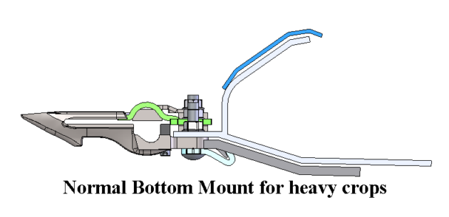 Lift-kits-bottom mount